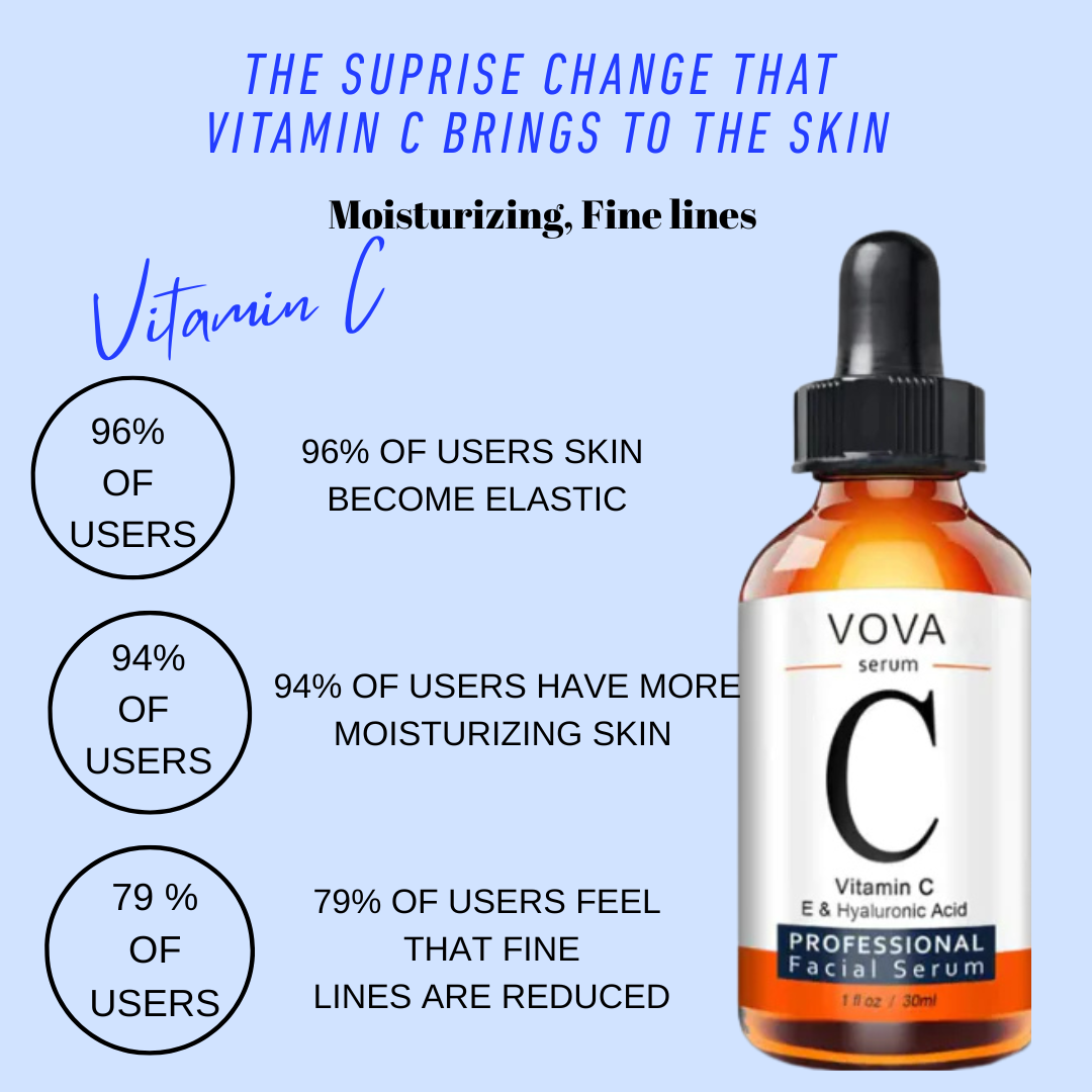 Vitamin C Serum